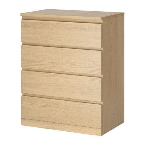 MALM