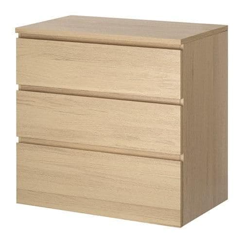 MALM