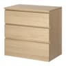 MALM